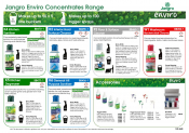 Jangro Concentrates Wall Chart - A3