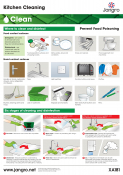 Kitchen Cleaning Wall Chart - A3
