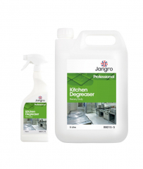 Kitchen Degreasers