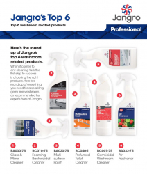 Washroom Cleaners, Sanitisers & Disinfectants